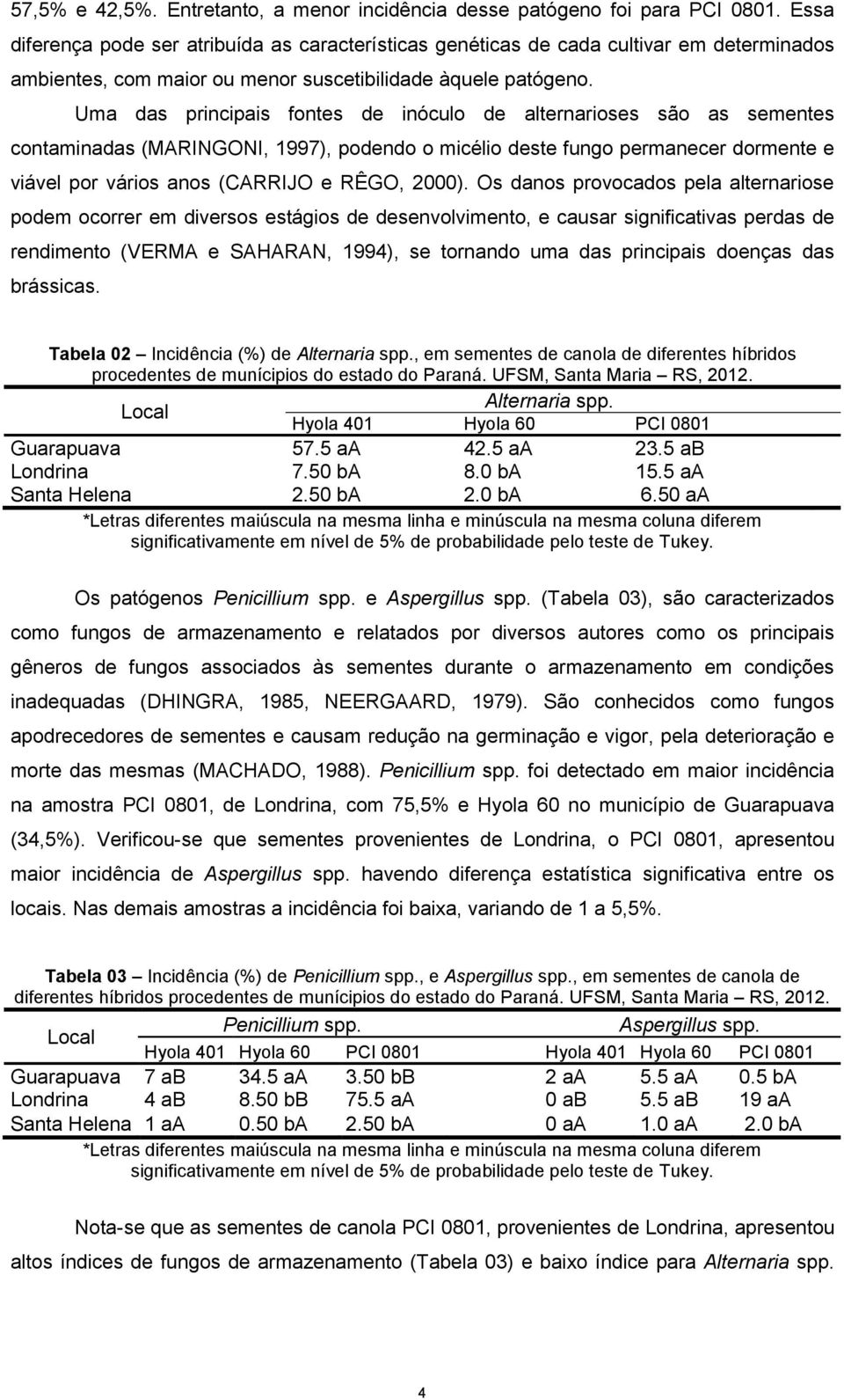 Uma das principais fontes de inóculo de alternarioses são as sementes contaminadas (MARINGONI, 1997), podendo o micélio deste fungo permanecer dormente e viável por vários anos (CARRIJO e RÊGO, 2000).