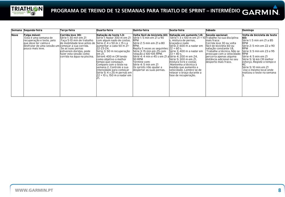 Se as suas pernas estiverem doridas, pode fazer esta sessão como corrida na água na piscina. Natação de teste 1.3: Série 1: Nadar 300 m em Z1 com algum nado de costas.