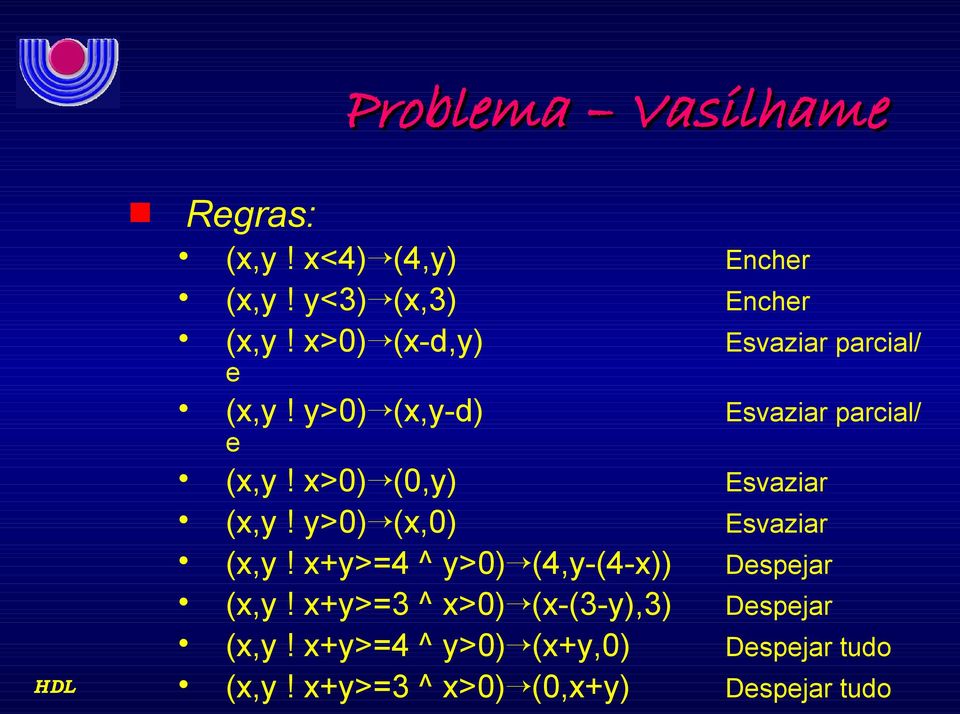 x>0) (0,y) Esvaziar (x,y! y>0) (x,0) Esvaziar (x,y! x+y>=4 ^ y>0) (4,y-(4-x)) Despejar (x,y!