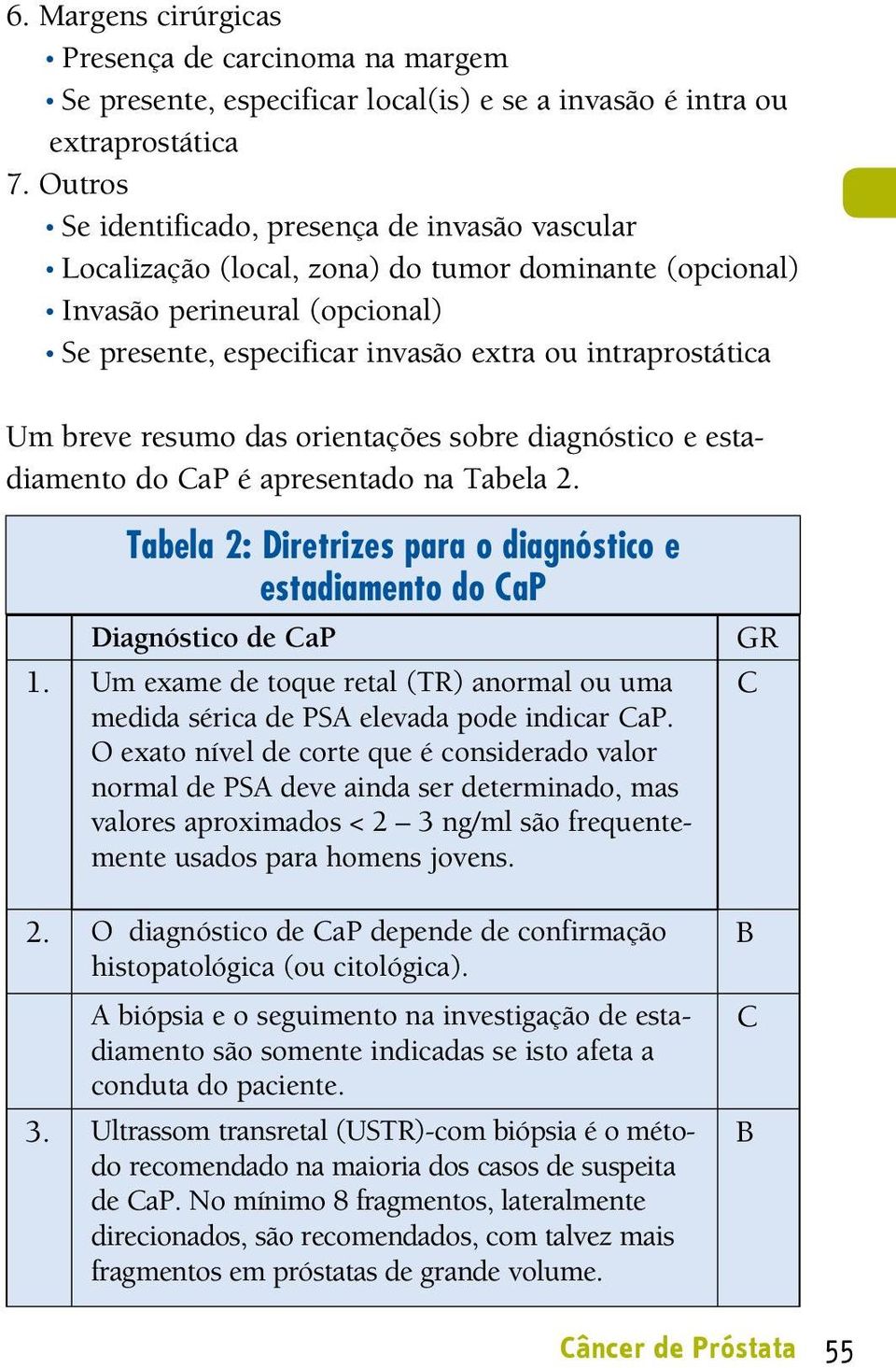 breve resumo das orientações sobre diagnóstico e estadiamento do ap é apresentado na Tabela 2. Tabela 2: Diretrizes para o diagnóstico e estadiamento do ap Diagnóstico de ap 1.