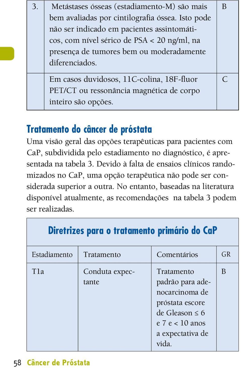 Em casos duvidosos, 11-colina, 18F-fluor PET/T ou ressonância magnética de corpo inteiro são opções.