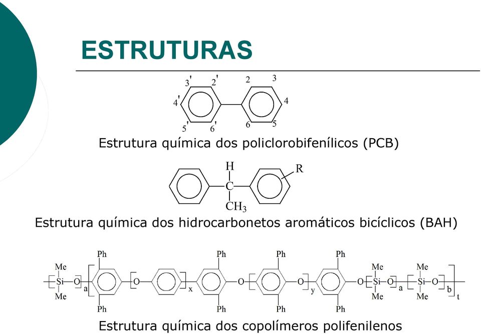 química dos hidrocarbonetos aromáticos