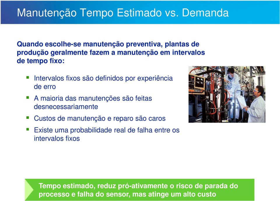 tempo fixo: Intervalos fixos são definidos por experiência de erro A maioria das manutenções são feitas