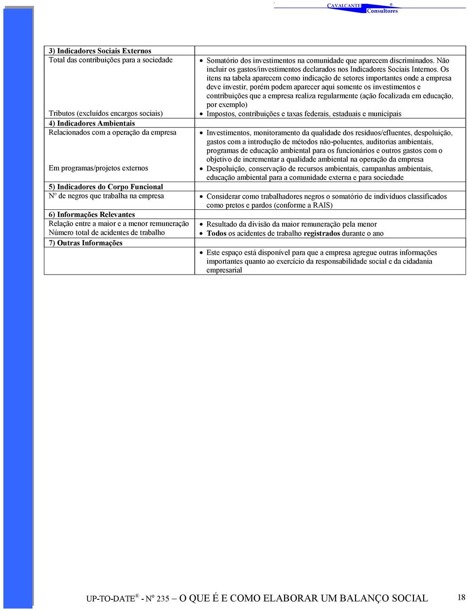 Os itens na tabela aparecem como indicação de setores importantes onde a empresa deve investir, porém podem aparecer aqui somente os investimentos e contribuições que a empresa realiza regularmente