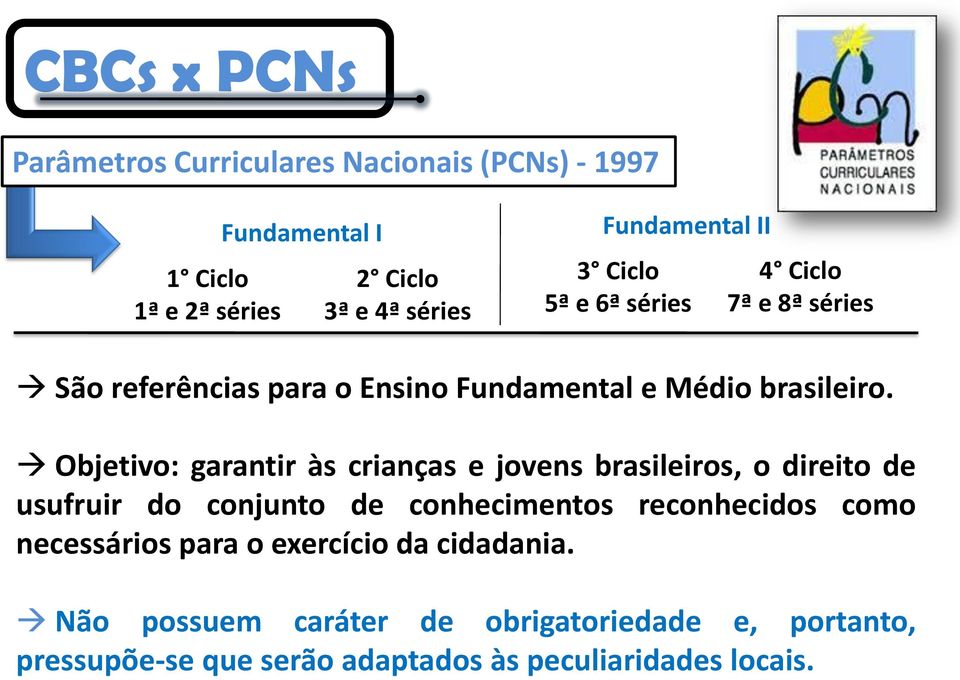 Objetivo: garantir às crianças e jovens brasileiros, o direito de usufruir do conjunto de conhecimentos reconhecidos como