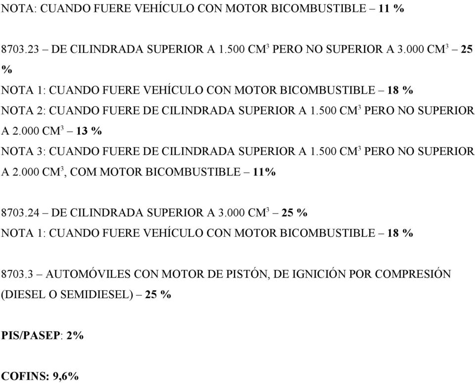 000 CM 3 13 % NOTA 3: CUANDO FUERE DE CILINDRADA SUPERIOR A 1.500 CM 3 PERO NO SUPERIOR A 2.000 CM 3, COM MOTOR BICOMBUSTIBLE 11% 8703.
