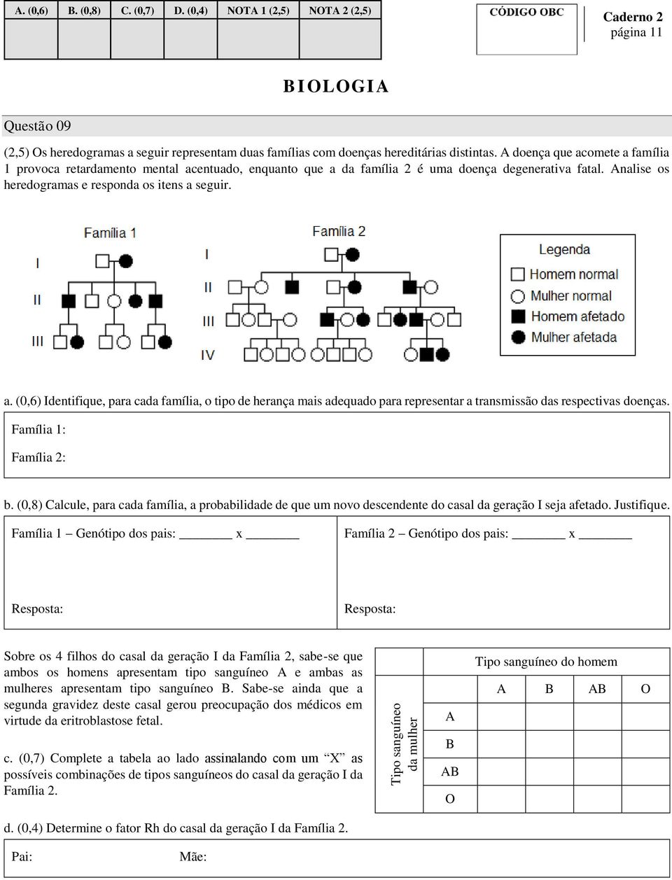 Família 1: Família 2: b. (0,8) Calcule, para cada família, a probabilidade de que um novo descendente do casal da geração I seja afetado. Justifique.