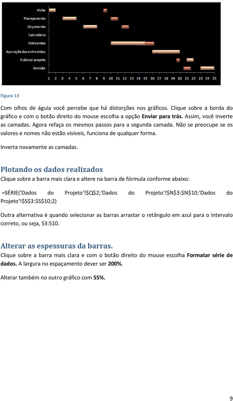 Plotando os dados realizados Clique sobre a barra mais clara e altere na barra de fórmula conforme abaixo: =SÉRIE('Dados do Projeto'!$Q$2;'Dados do Projeto'!$N$3:$N$10;'Dados do Projeto'!