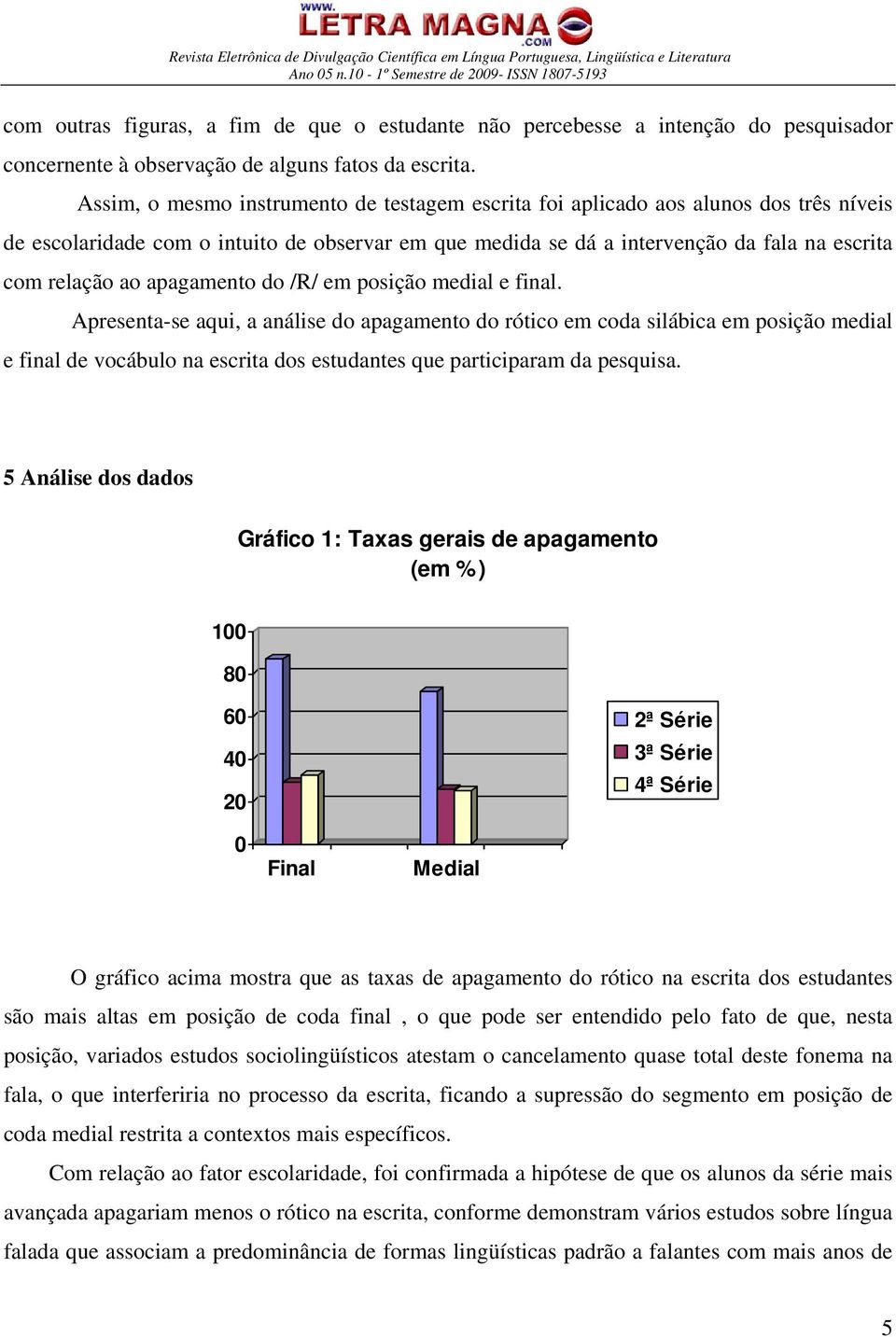 apagamento do /R/ em posição medial e final.