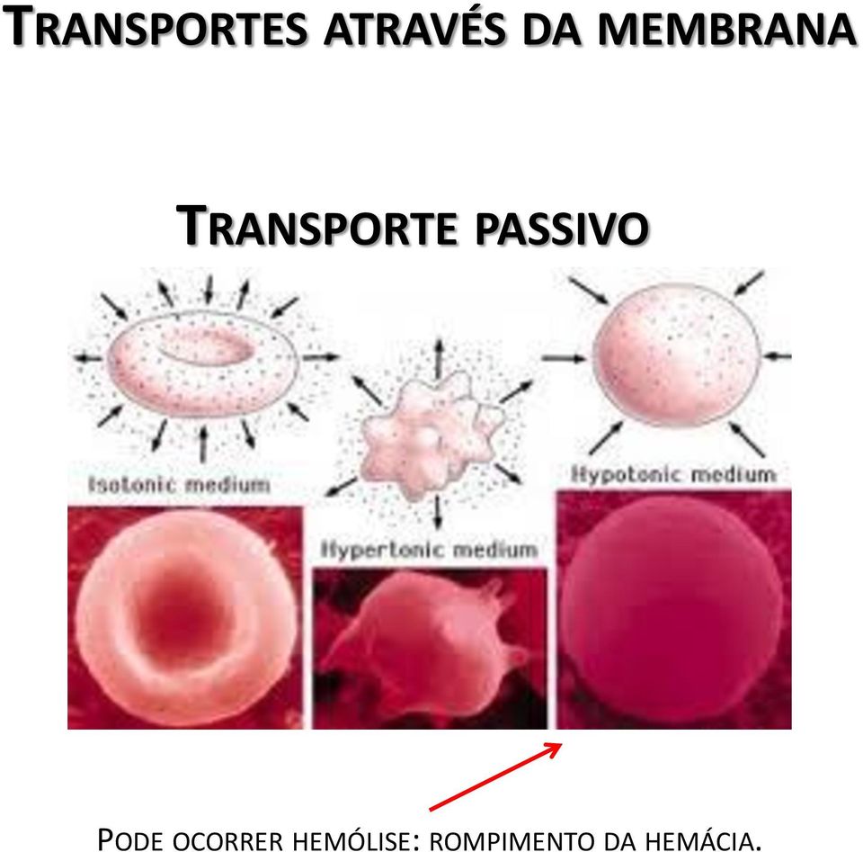 PASSIVO PODE OCORRER