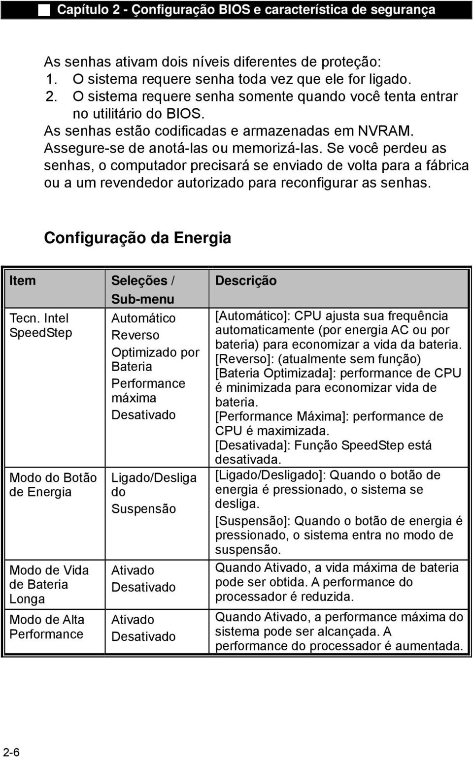 Se você perdeu as senhas, o computador precisará se enviado de volta para a fábrica ou a um revendedor autorizado para reconfigurar as senhas. Configuração da Energia Tecn.