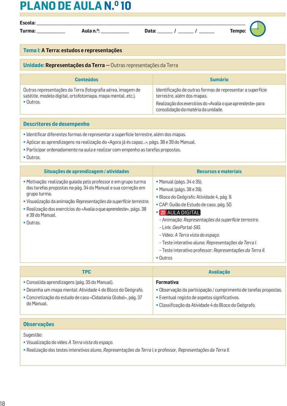 ortofotomapa, mapa mental, etc.). Identificação de outras formas de representar a superfície terrestre, além dos mapas.