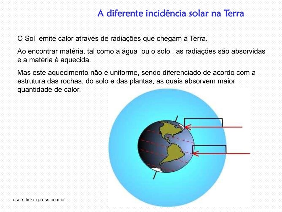 aquecida.