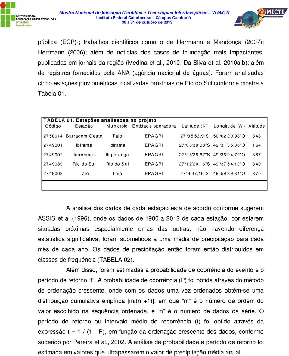Foram analisadas cinco estações pluviométricas localizadas próximas de Rio do Sul conforme mostra a Tabela 01. T AB ELA 0 1.