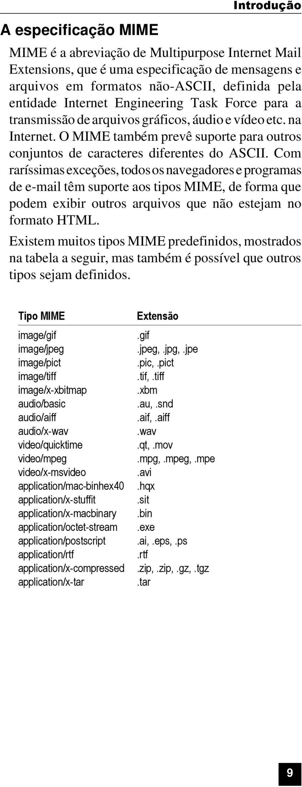 Com raríssimas exceções, todos os navegadores e programas de e-mail têm suporte aos tipos MIME, de forma que podem exibir outros arquivos que não estejam no formato HTML.