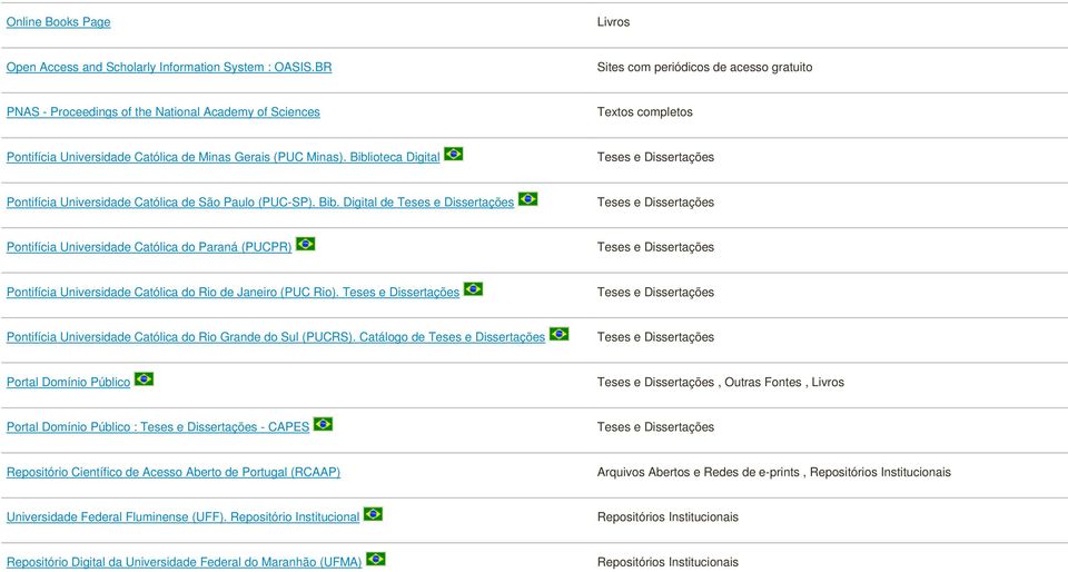 Biblioteca Digital Teses e Dissertações Pontifícia Universidade Católica de São Paulo (PUC-SP). Bib.