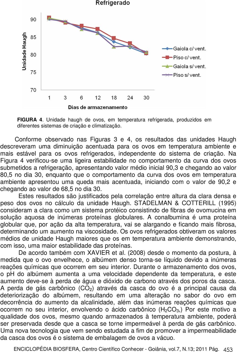 temperatura ambiente e mais estável para os ovos refrigerados, independente do sistema de criação.