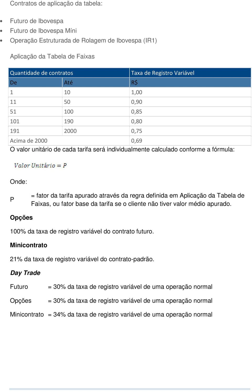 tarifa apurado através da regra definida em Aplicação da Tabela de Faixas, ou fator base da tarifa se o cliente não tiver valor médio apurado.