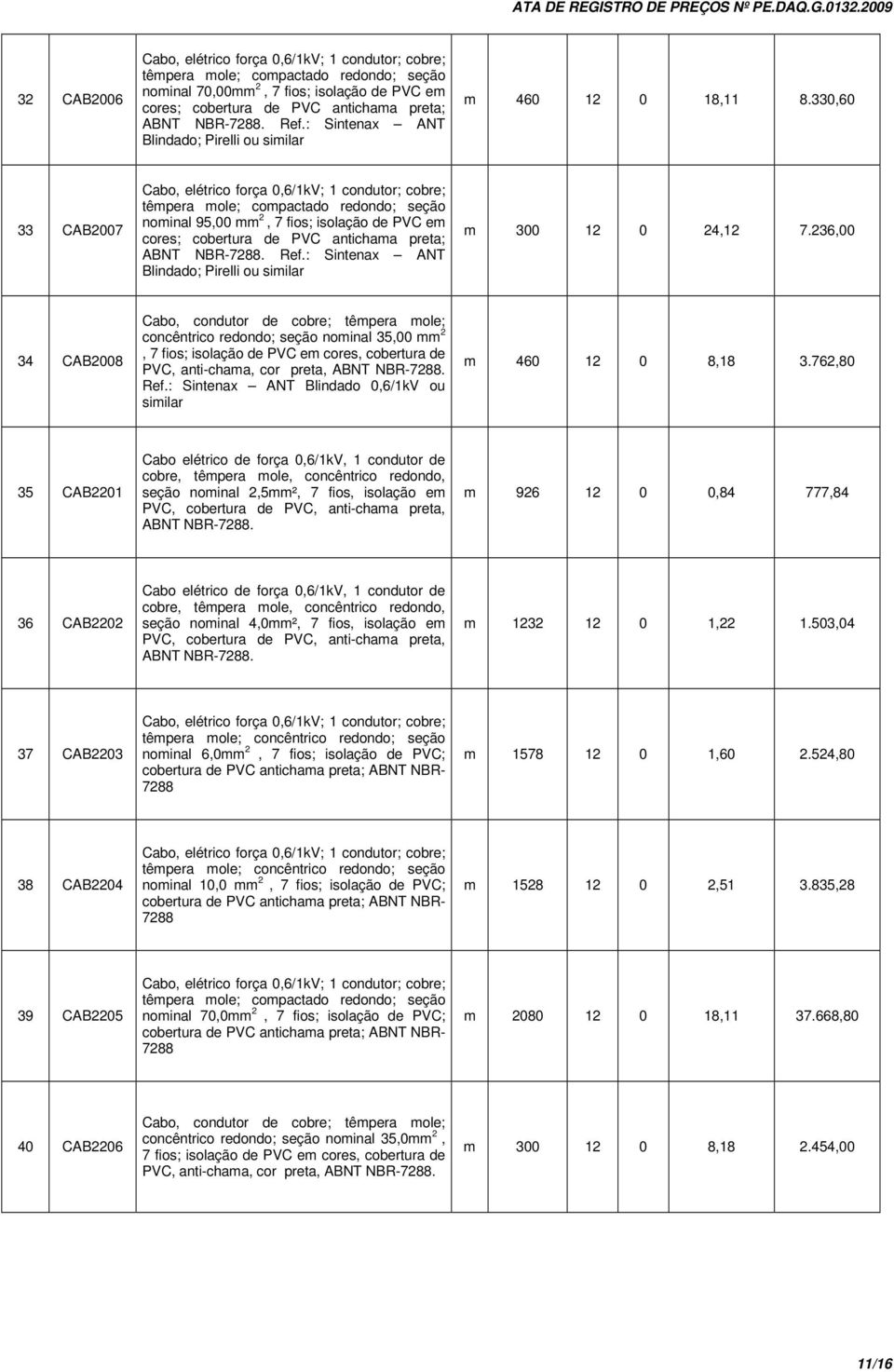 236,00 34 CAB2008 Cabo, condutor de cobre; têmpera mole; concêntrico redondo; seção nominal 35,00 mm 2, 7 fios; isolação de PVC em cores, cobertura de PVC, anti-chama, cor preta, Ref.