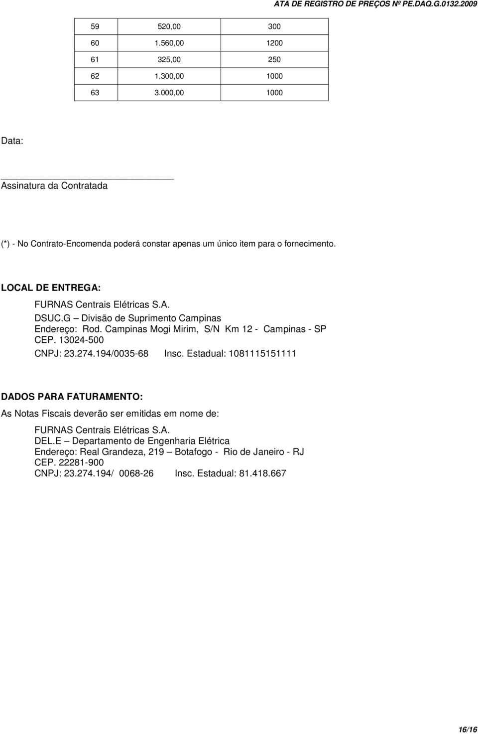 A. DSUC.G Divisão de Suprimento Campinas Endereço: Rod. Campinas Mogi Mirim, S/N Km 12 - Campinas - SP CEP. 13024-500 CNPJ: 23.274.194/0035-68 Insc.