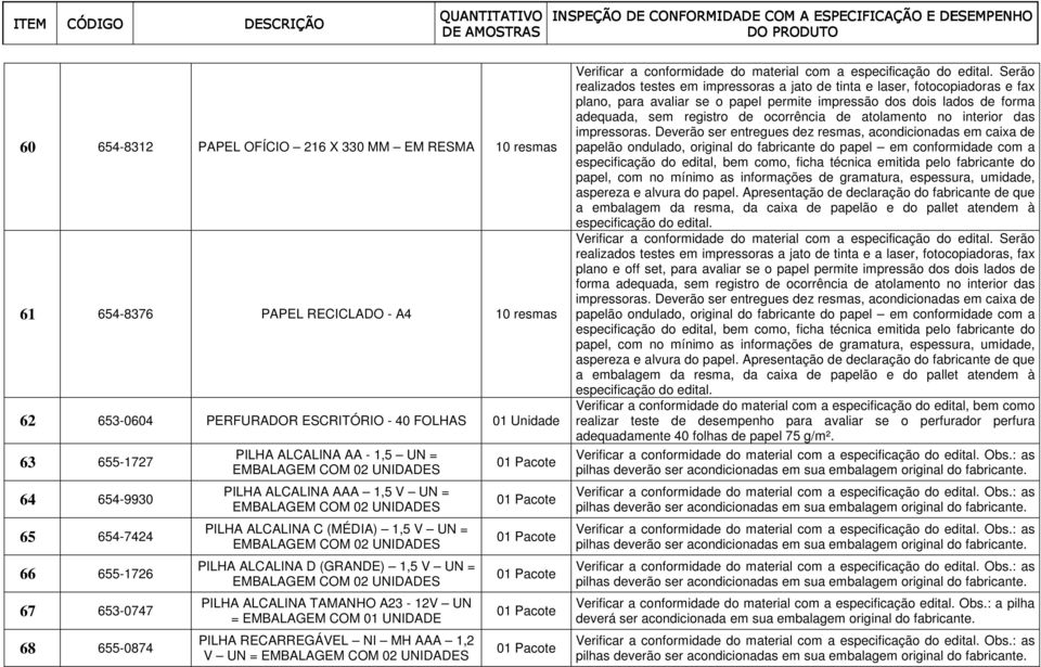 UNIDADES PILHA ALCALINA D (GRANDE) 1,5 V UN = EMBALAGEM COM 02 UNIDADES PILHA ALCALINA TAMANHO A23-12V UN = EMBALAGEM COM 01 UNIDADE PILHA RECARREGÁVEL NI MH AAA 1,2 V UN = EMBALAGEM COM 02 UNIDADES