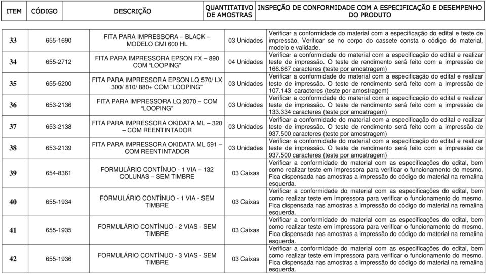 ML 591 COM REENTINTADOR FORMULÁRIO CONTÍNUO - 1 VIA 132 COLUNAS SEM TIMBRE FORMULÁRIO CONTÍNUO - 1 VIA - SEM TIMBRE FORMULÁRIO CONTÍNUO - 2 VIAS - SEM TIMBRE FORMULÁRIO CONTÍNUO - 3 VIAS - SEM TIMBRE