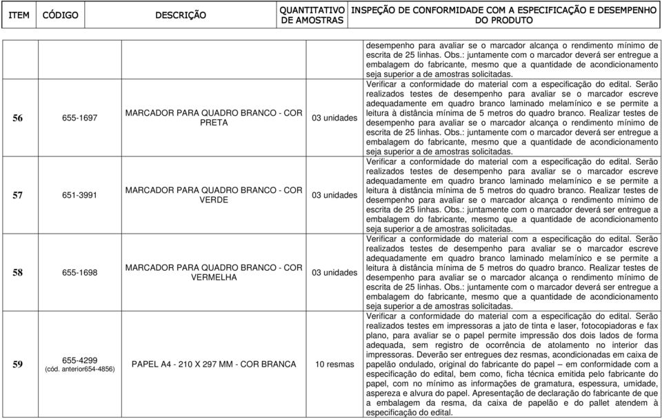 03 unidades 10 resmas desempenho para avaliar se o marcador alcança o rendimento mínimo de escrita de 25 linhas. Obs.