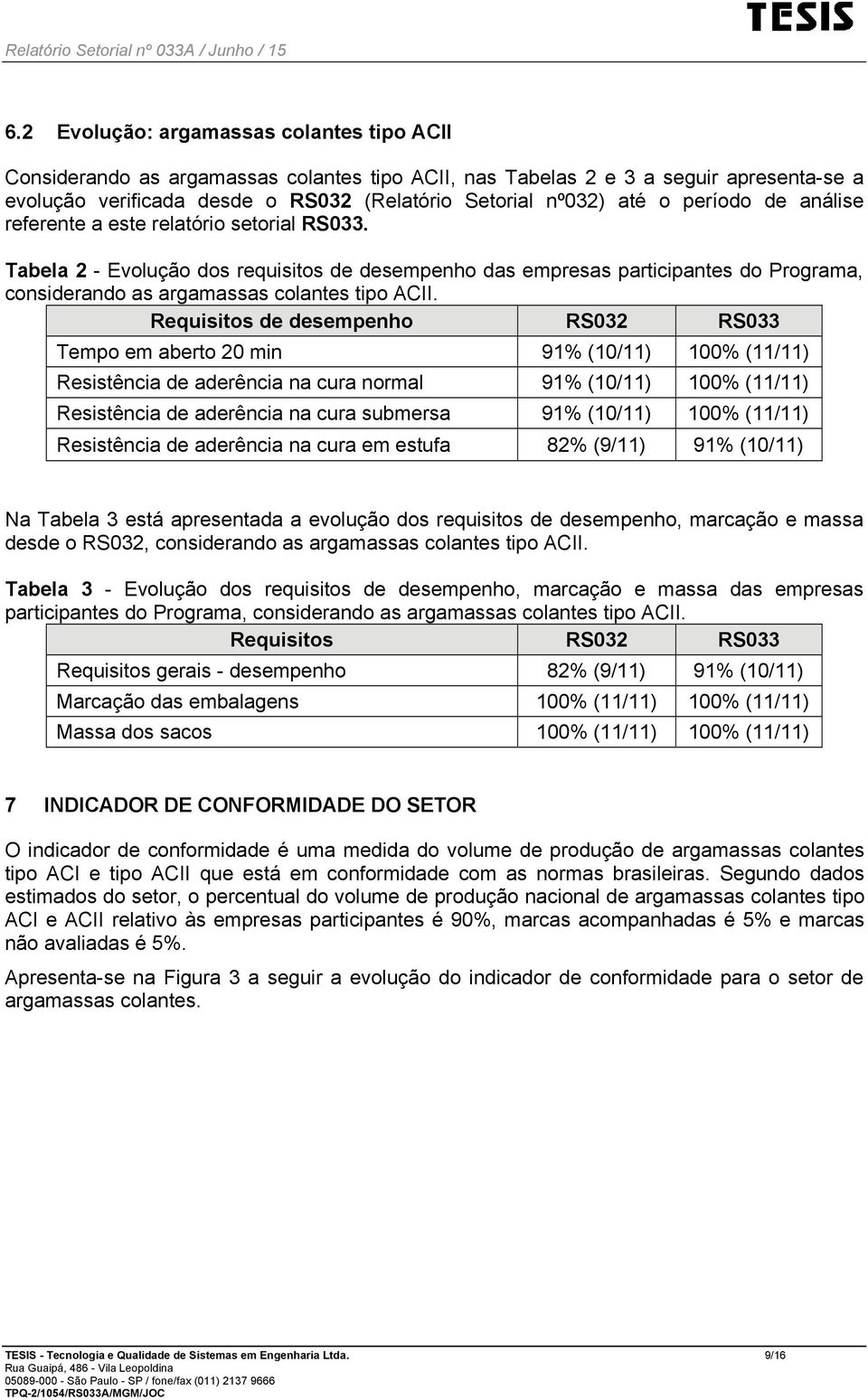 Requisitos de desempenho RS032 RS033 Tempo em aberto 20 min 91% (10/11) 100% (11/11) Resistência de aderência na cura normal 91% (10/11) 100% (11/11) Resistência de aderência na cura submersa 91%