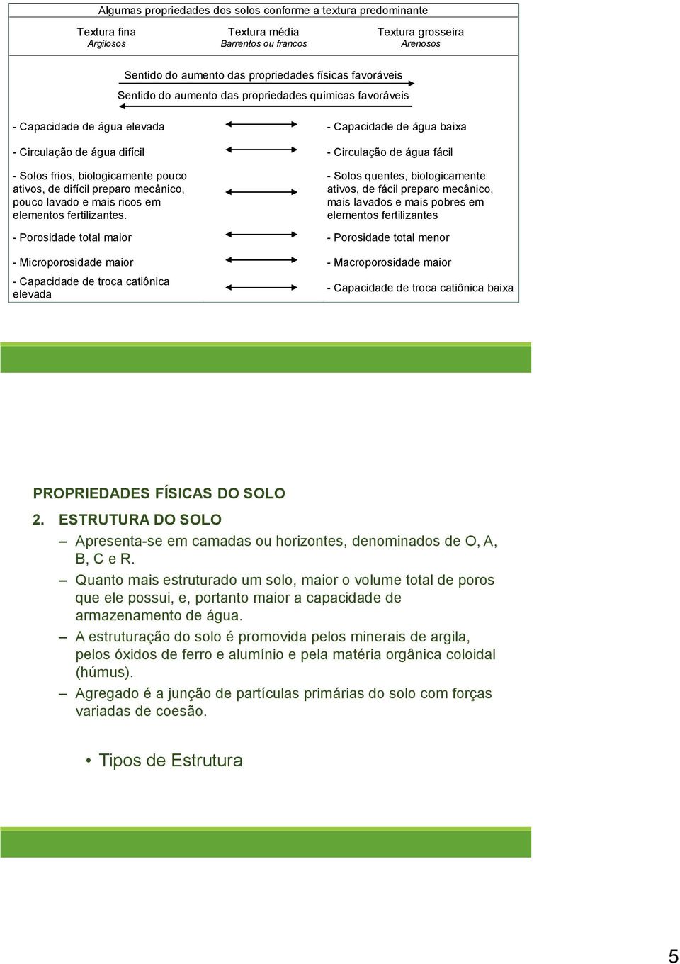 biologicamente pouco ativos, de difícil preparo mecânico, pouco lavado e mais ricos em elementos fertilizantes.