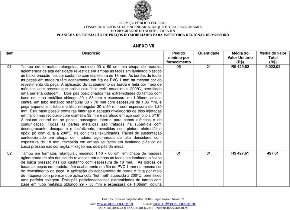 A aplicação do acabamento de borda é feita por meio de máquina com prensor que aplica cola hot melt aquecida a 200ºC, permitindo uma perfeita colagem.