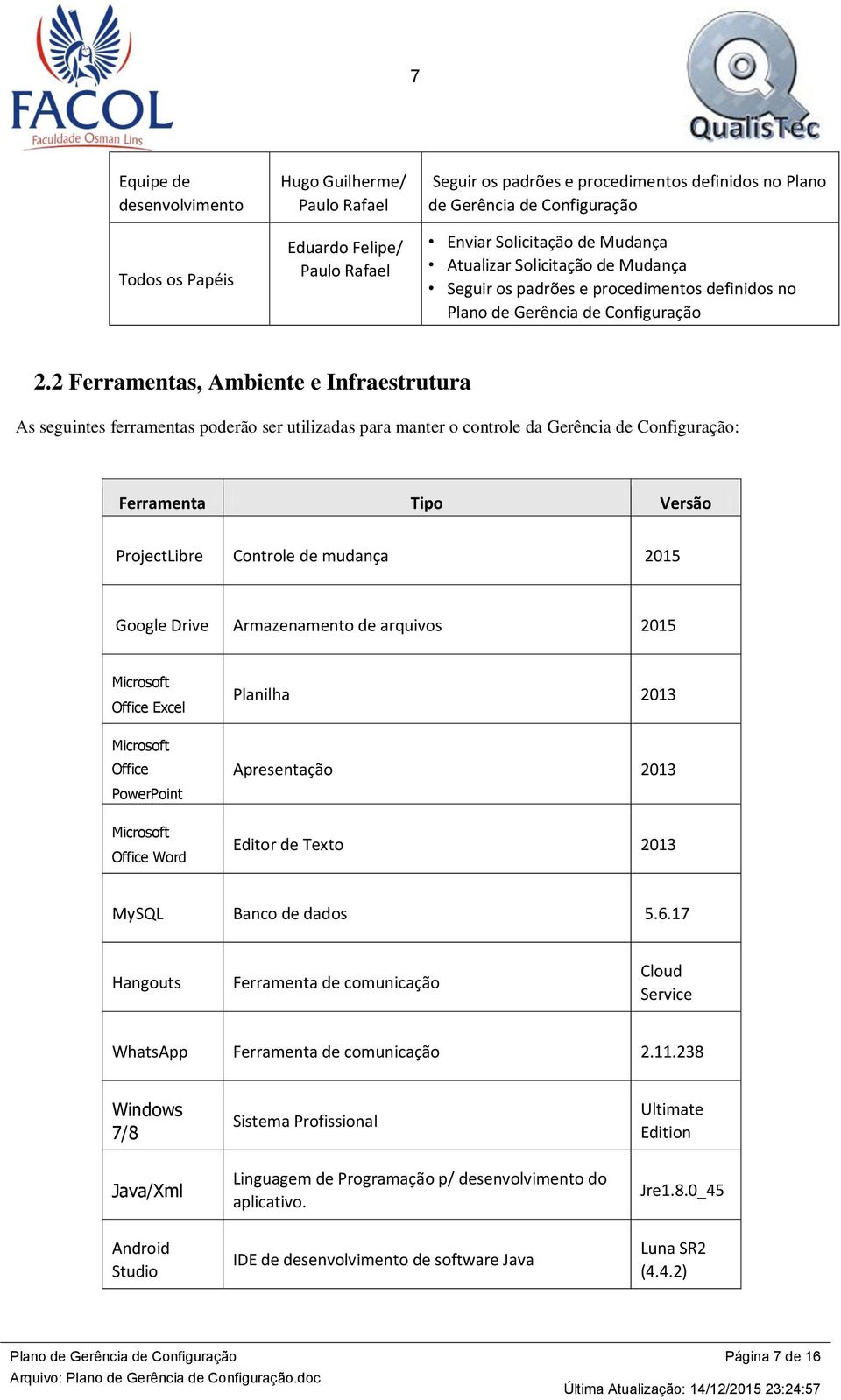 2 Ferramentas, Ambiente e Infraestrutura As seguintes ferramentas poderão ser utilizadas para manter o controle da Gerência de Configuração: Ferramenta Tipo Versão ProjectLibre Controle de mudança