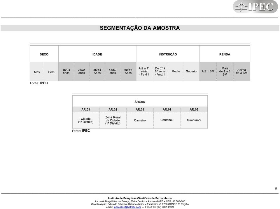 I De 5ª à 8ª série - Fund.