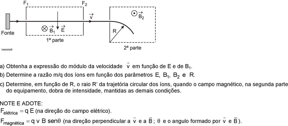 c) Determine, em função de R, o raio R da trajetória circular dos íons, quando o campo magnético, na segunda parte do