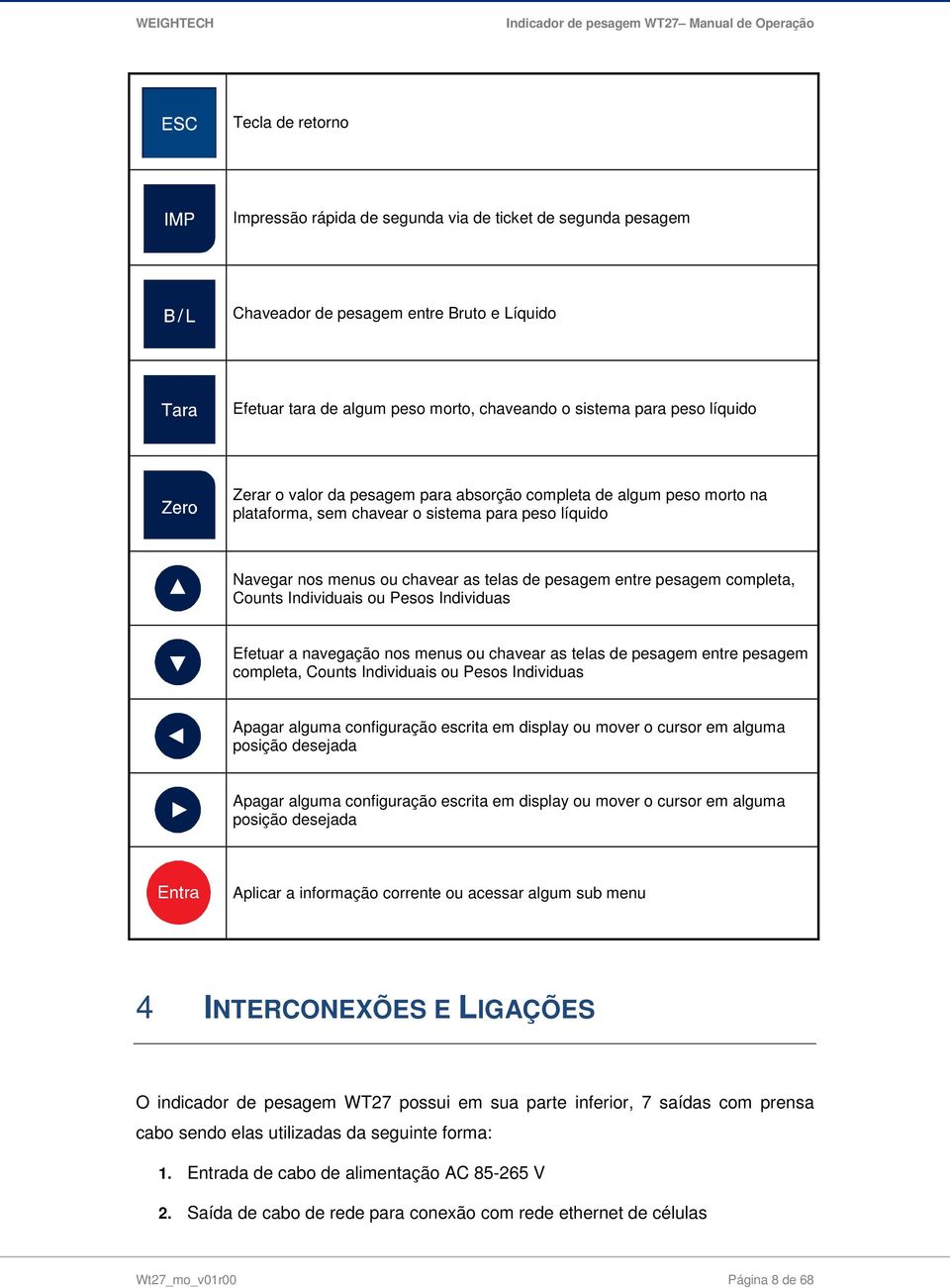 Individuais ou Pesos Individuas Efetuar a navegação nos menus ou chavear as telas de pesagem entre pesagem completa, Counts Individuais ou Pesos Individuas Apagar alguma configuração escrita em