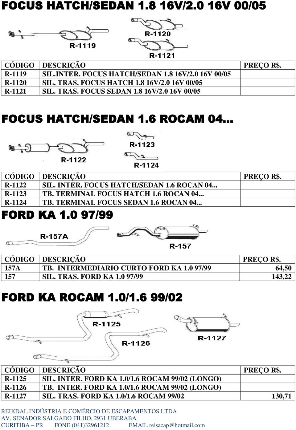 TERMINAL FOCUS SEDAN 1.6 ROCAN 04... FORD KA 1.0 97/99 157A TB. INTERMEDIARIO CURTO FORD KA 1.0 97/99 64,50 157 SIL. TRAS. FORD KA 1.0 97/99 143,22 FORD KA ROCAM 1.0/1.