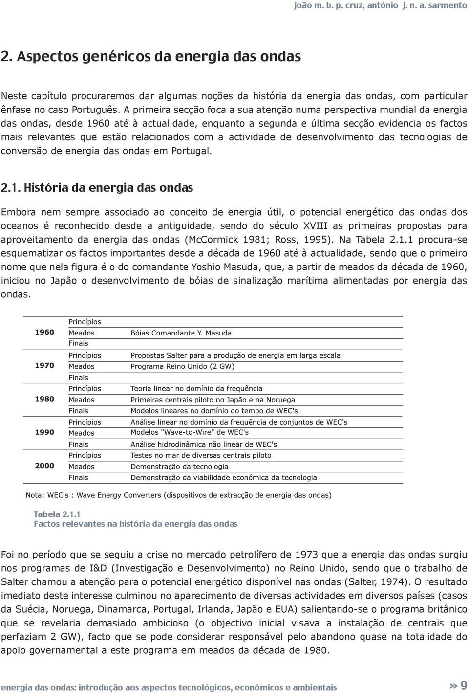 relacionados com a actividade de desenvolvimento das tecnologias de conversão de energia das ondas em Portugal. 2.1.