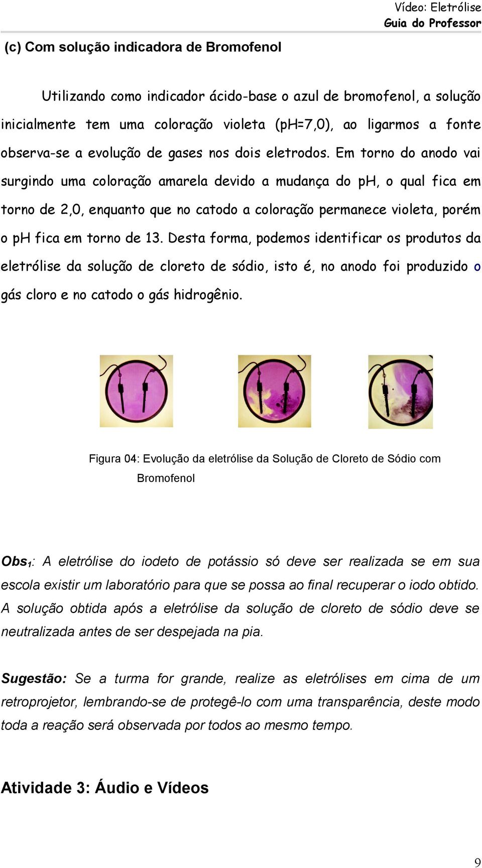 Em torno do anodo vai surgindo uma coloração amarela devido a mudança do ph, o qual fica em torno de 2,0, enquanto que no catodo a coloração permanece violeta, porém o ph fica em torno de 13.