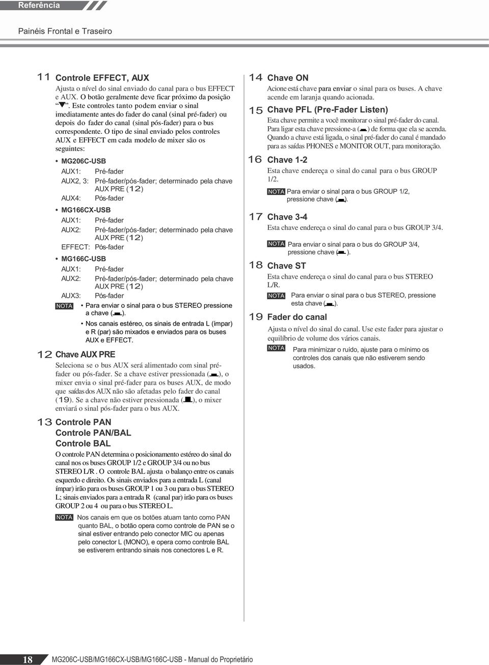 O tipo de sinal enviado pelos controles AUX e EFFECT em cada modelo de mixer são os seguintes: MG206C-USB AUX1: AUX2, 3: AUX4: MG166CX-USB AUX1: AUX2: EFFECT: MG166C-USB AUX1: AUX2: AUX3: Pré-fader