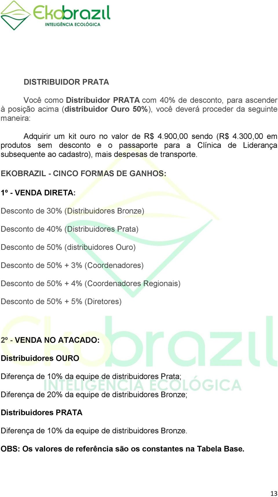 EKOBRAZIL - CINCO FORMAS DE GANHOS: 1º - VENDA DIRETA: Desconto de 30% (Distribuidores Bronze) Desconto de 40% (Distribuidores Prata) Desconto de 50% (distribuidores Ouro) Desconto de 50% + 3%