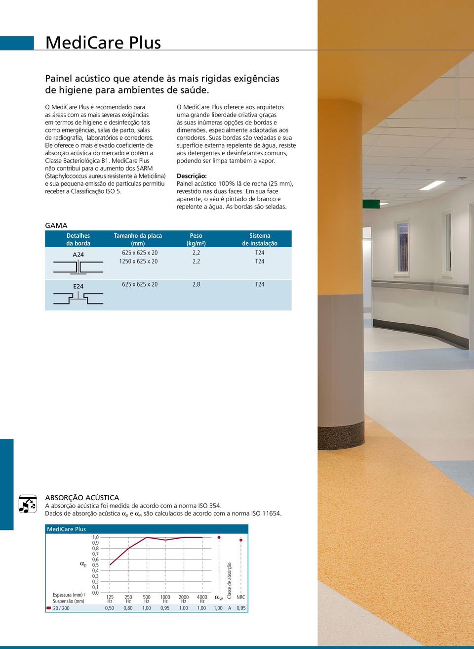 Ele oferece o mais elevado coeficiente de absorção acústica do mercado e obtém a Classe Bacteriológica B1.