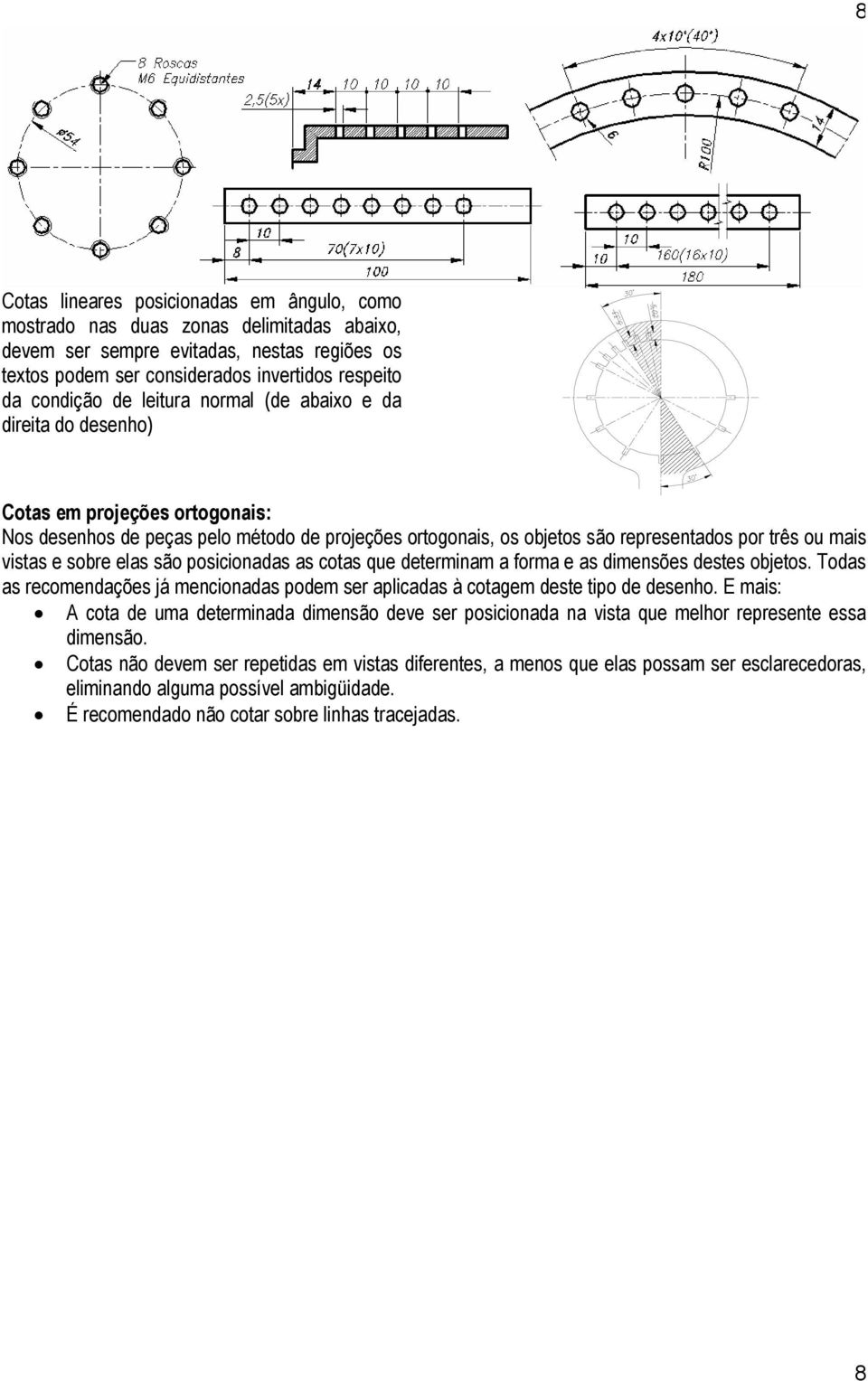 sobre elas são posicionadas as cotas que determinam a forma e as dimensões destes objetos. Todas as recomendações já mencionadas podem ser aplicadas à cotagem deste tipo de desenho.