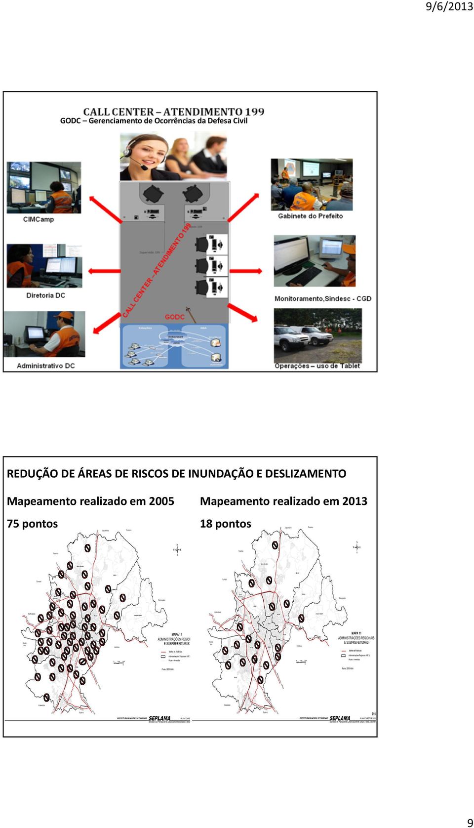 INUNDAÇÃO E DESLIZAMENTO Mapeamento