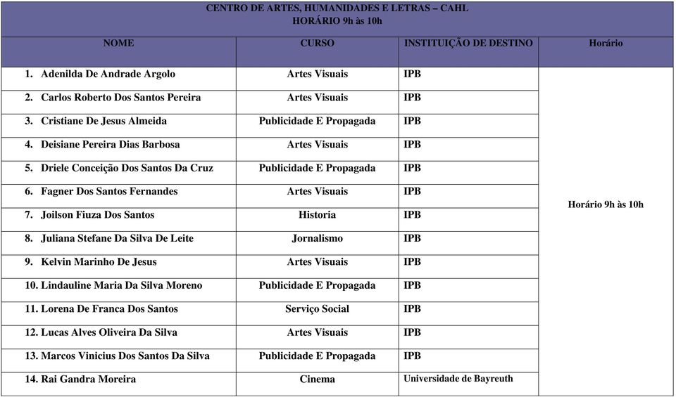 Fagner Dos Santos Fernandes Artes Visuais IPB 7. Joilson Fiuza Dos Santos Historia IPB Horário 9h às 10h 8. Juliana Stefane Da Silva De Leite Jornalismo IPB 9.