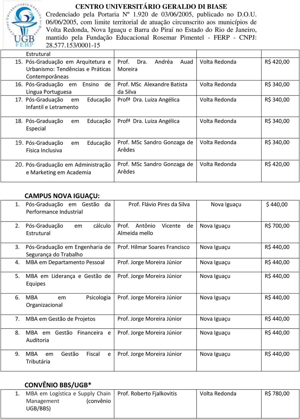 Pós-Graduação em Educação Especial Profª Dra. Luiza Angélica R$ 340,00 19. Pós-Graduação em Educação Física Inclusiva 20. Pós-Graduação em Administração e Marketing em Academia Prof.