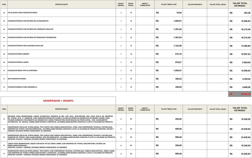 966,80 68 FIXADOR EXTERNO HIBRIDO 1 12 R$ 913,16 R$ 10.957,92 69 FIXADOR EXTERNO LINEAR 1 12 R$ 578,67 R$ 6.944,04 70 FIXADOR EXTERNO TIPO PLATAFORMA 1 12 R$ 1.054,91 R$ 12.