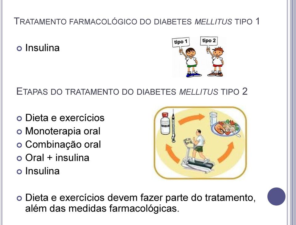 Monoterapia oral Combinação oral Oral + insulina Insulina Dieta e
