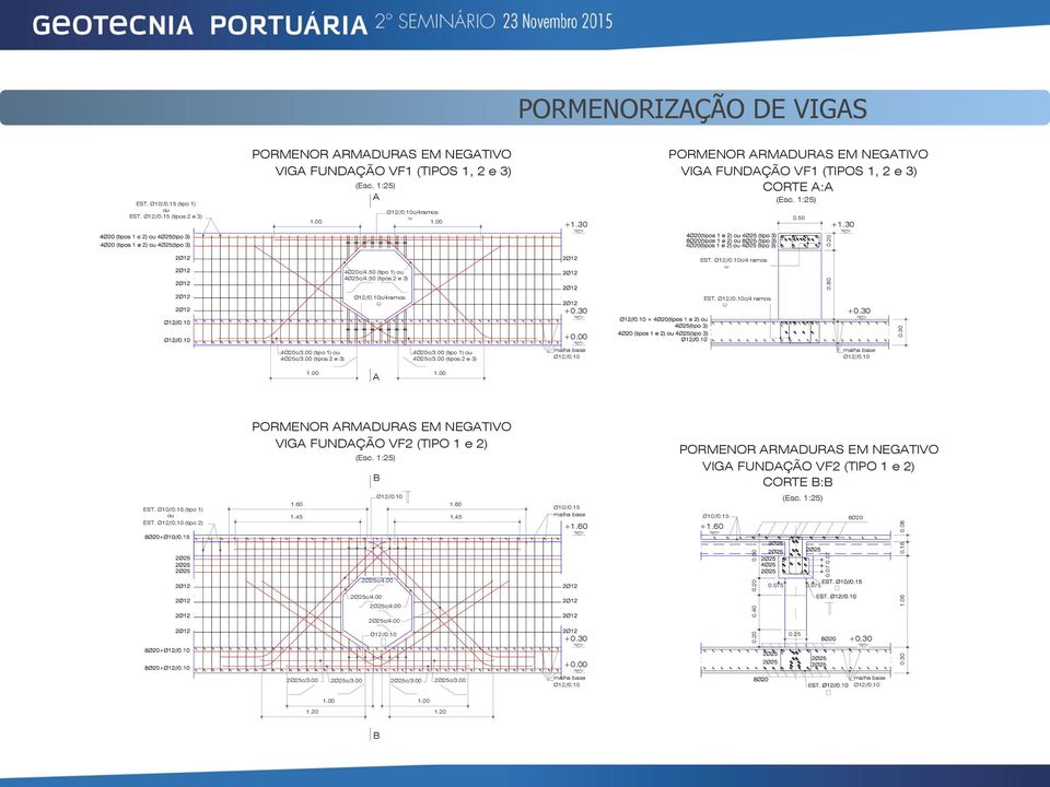 30 PORMENOR ARMADURAS EM NEGATIVO VIGA FUNDAÇÃO VF1 (TIPOS 1, 2 e 3) CORTE A:A (Esc. 1:25) 0.50 +1.30 EST. Ø12//0.10c/4 ramos 4Ø20c/4.50 (tipo 1) ou 4Ø25c/4.50 (tipos 2 e 3) Ø12//0.10c/4ramos EST.