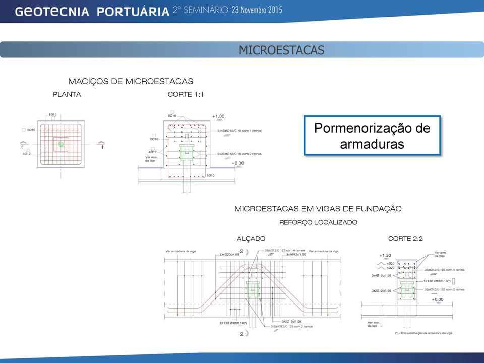 30 8Ø16 MICROESTACAS EM VIGAS DE FUNDAÇÃO REFORÇO LOCALIZADO ALÇADO CORTE 2:2 Ver armadura da viga 2 3EstØ12//0.