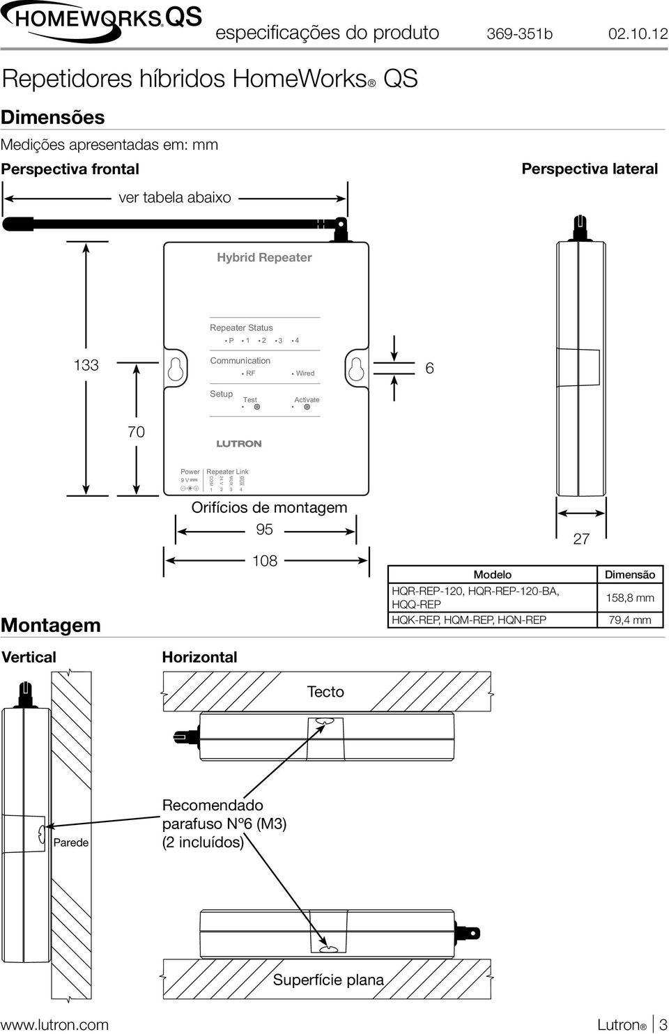 Orifícios de montagem 95 108 Modelo HQR-RE-120, HQR-RE-120-BA, HQK-RE, HQM-RE, HQN-RE 27 Dimensão 158,8