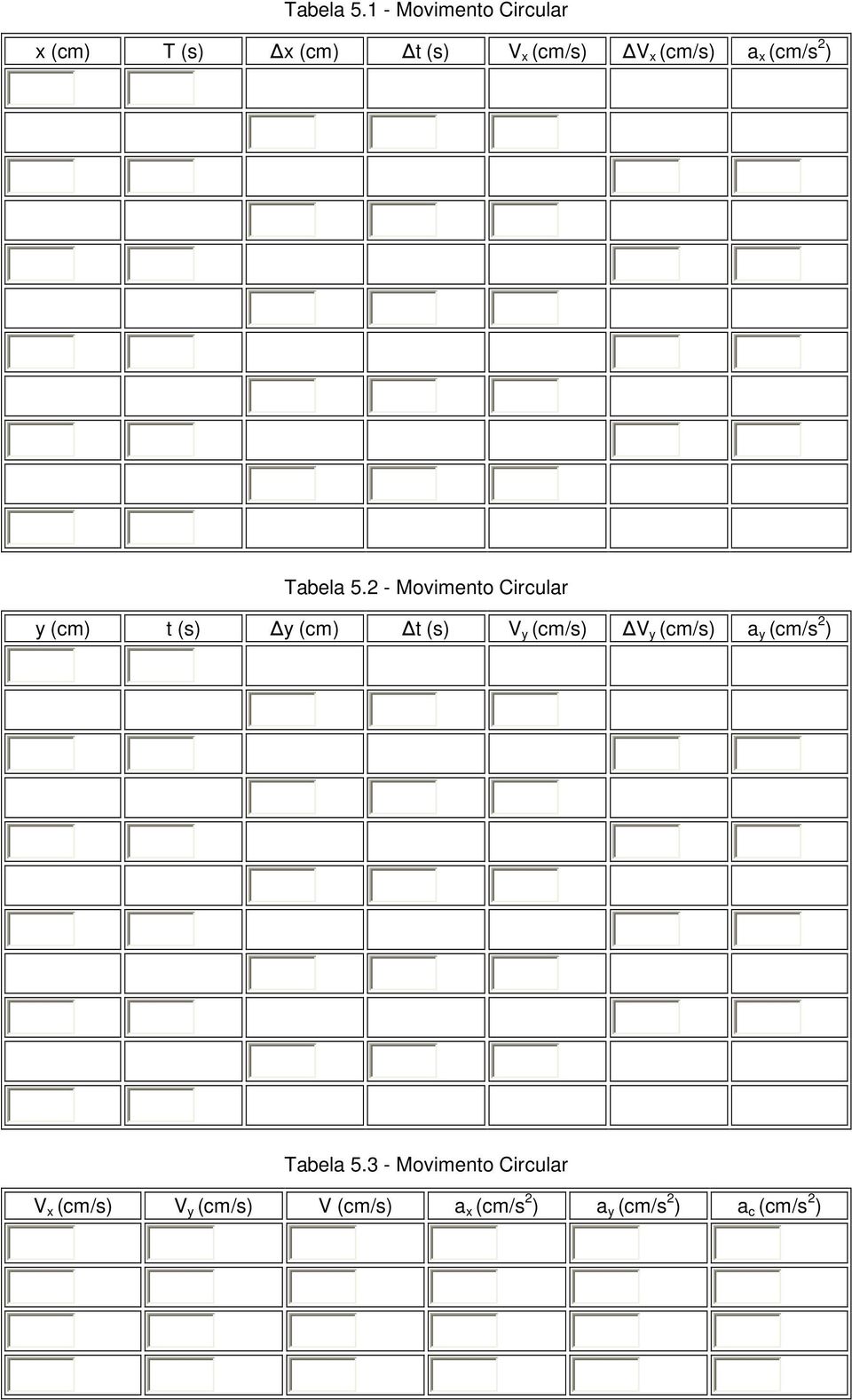 x (cm/s 2 ) 2 - Movimento Circular y (cm) t (s) y (cm) t (s) V y (cm/s)